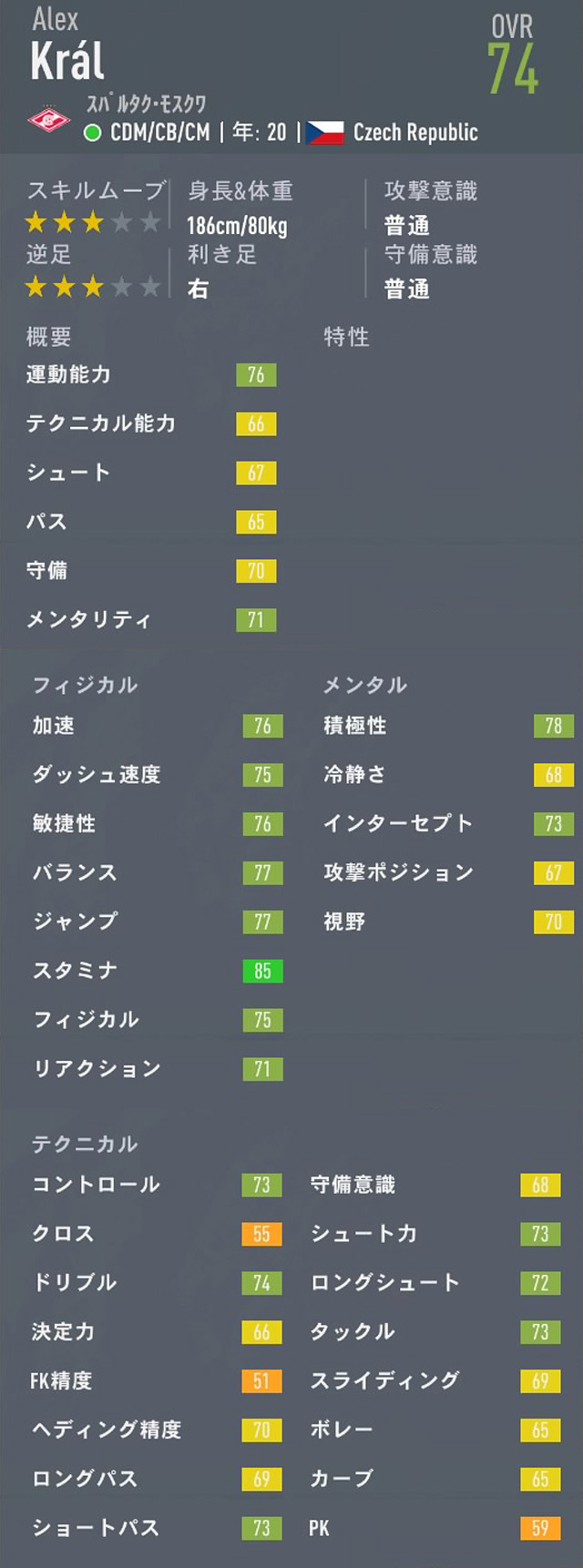 Fifa キャリアモード Cdm おすすめの若手選手 21歳 23歳 Ovr75以下 Pot以上 Fifa キャリアモード 若手 おすすめ選手を探すブログ