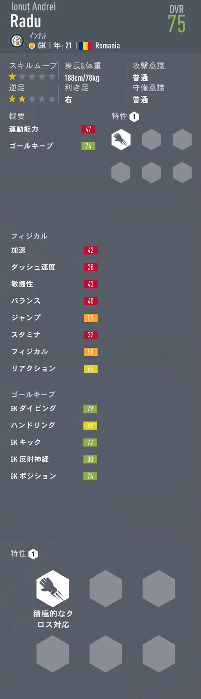 Fifa キャリアモード Gk おすすめの若手選手 21歳 23歳 Ovr75以下 Pot以上 Fifa キャリアモード 若手 おすすめ選手を探すブログ