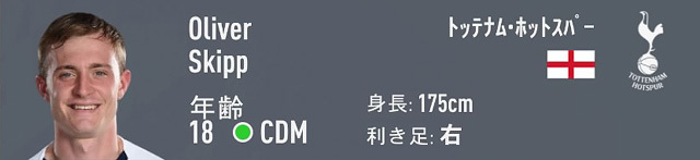 Fifa キャリアモード Cdm おすすめの若手選手 歳以下 Ovr70以下 Pot85以上 Fifa キャリアモード 若手 おすすめ選手を探すブログ