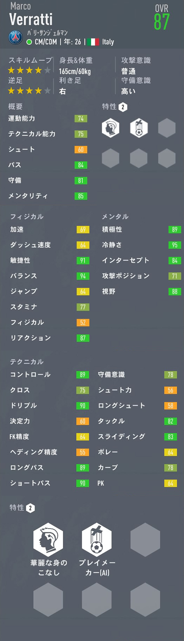 Fifa キャリアモード おすすめの契約終了選手 21年 26歳 27歳 Fifa キャリアモード 若手 おすすめ選手を探すブログ